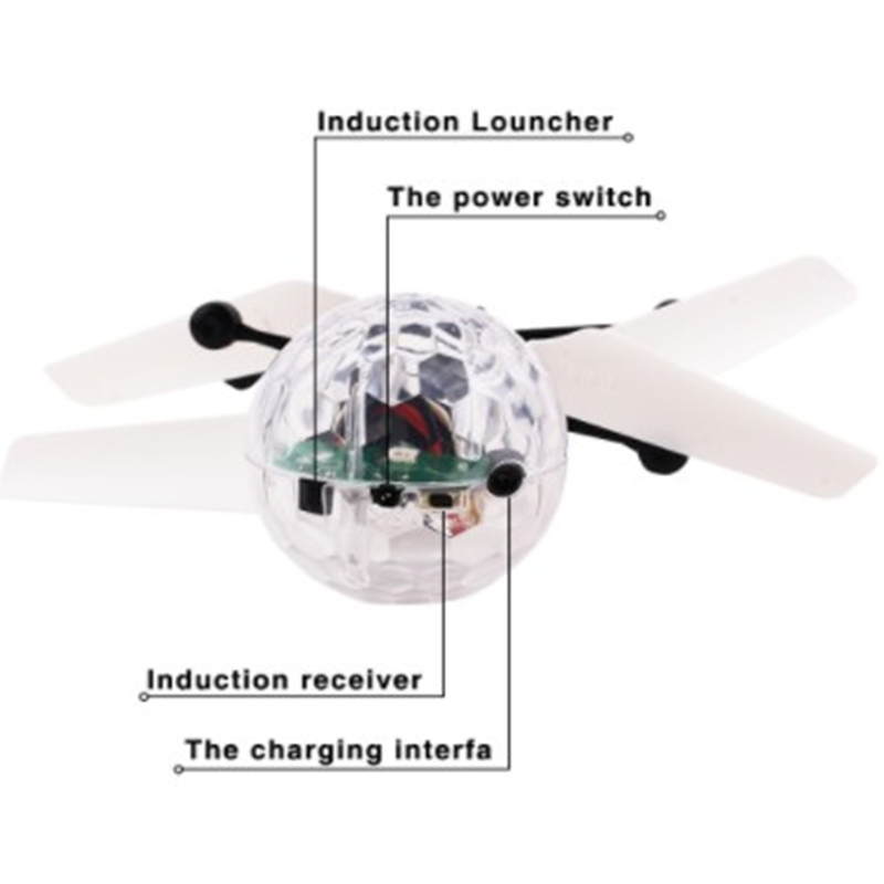 Kids Mini Drone RC Helicopter  - Top Rc Hobby Mini Xcub recension och pris
