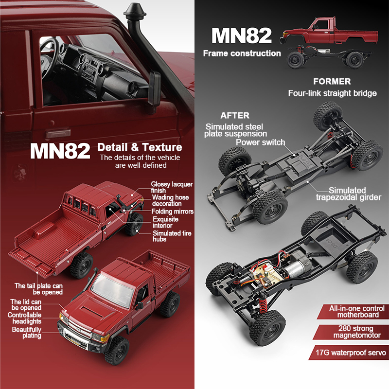 ZWN MN82 1:12 Retro Rc Car Wit - Rc Hobby Horizon recension och pris